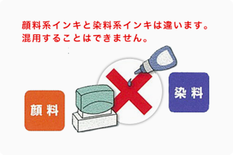 ネーム印 | インキの補充方法 | サポート | シヤチハタ