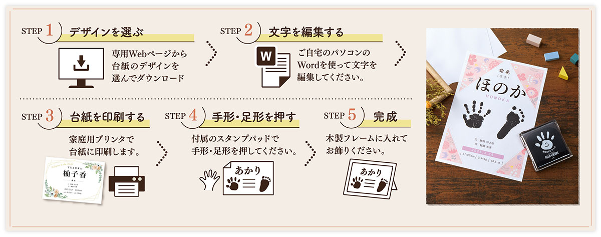 命名紙制作キット」発売 | シヤチハタ株式会社