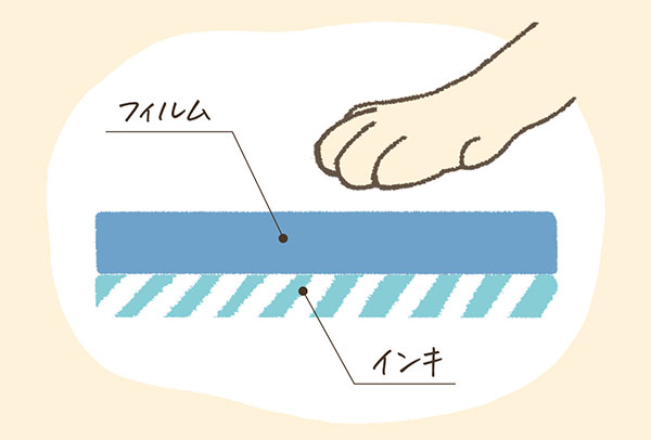 ぺたっち」をMakuakeにて先行販売 | シヤチハタ株式会社
