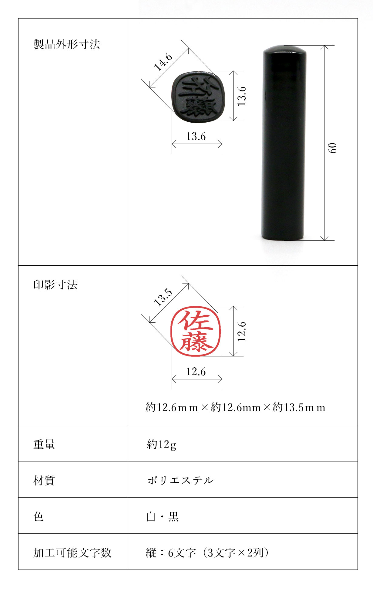 スーパー楕円はんこ」をMakuakeにて先行販売開始 | シヤチハタ株式会社