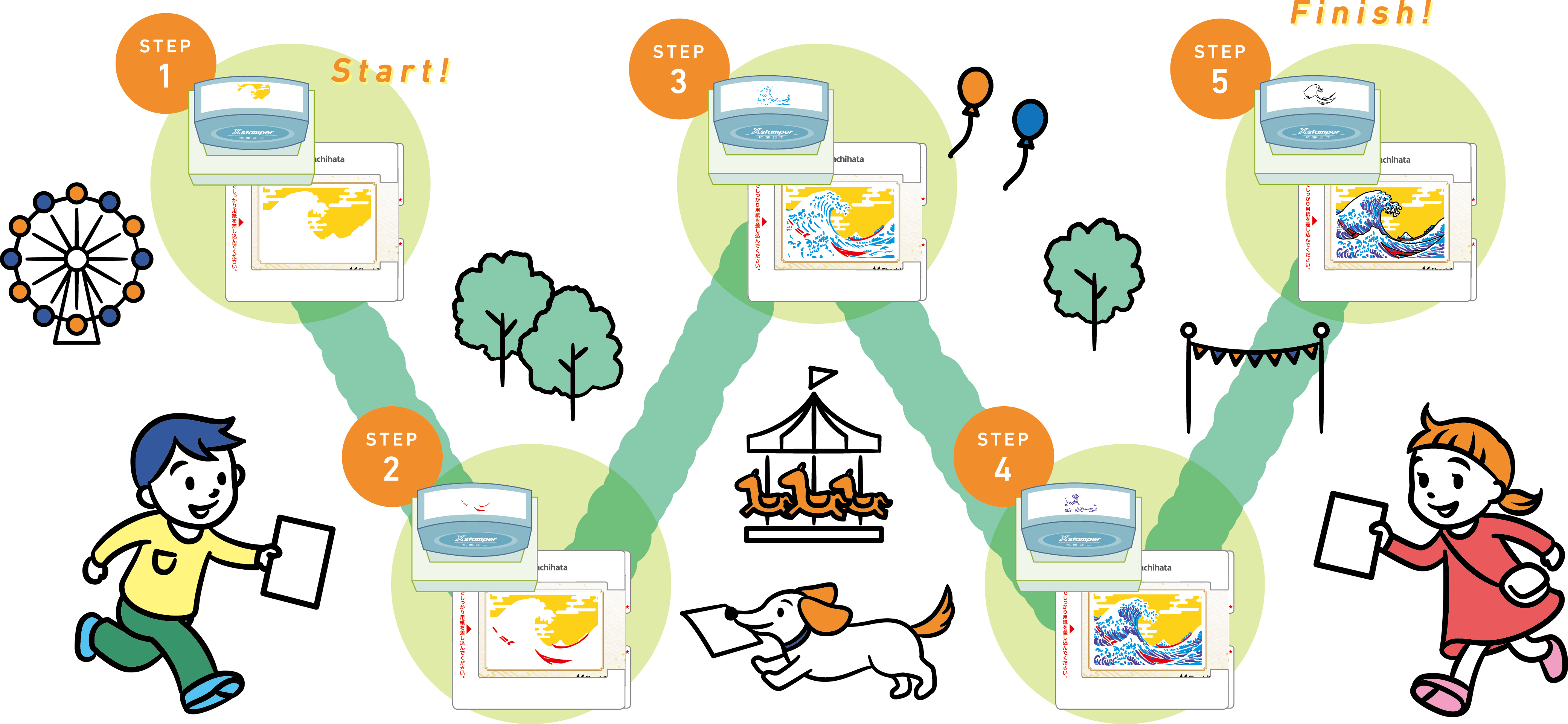名鉄　瀬戸線120周年 音鉄サウンドスタンプラリー　系統板マグネット 名鉄 瀬戸線120周年 音鉄サウンドスタンプラリー 系統板