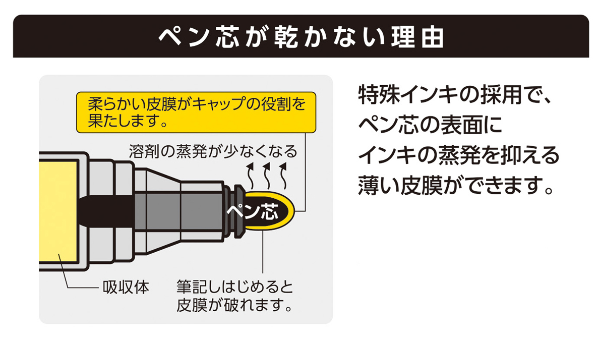 7年間の長期保存可能！「いざ」という時のための防災アイテム「防災