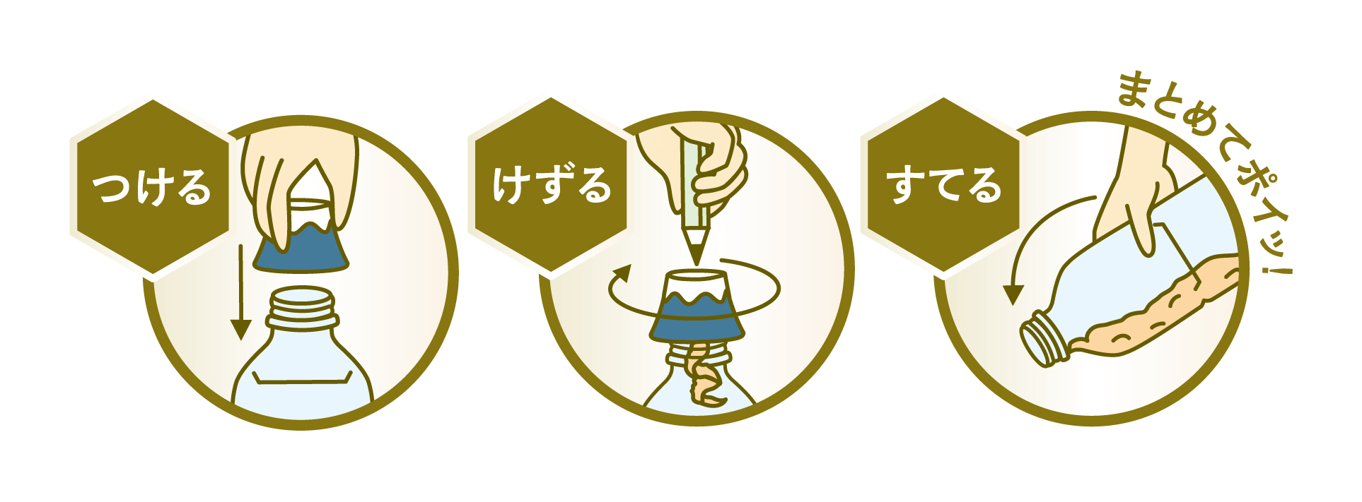 ペットボトルに取り付けて使用する鉛筆削り「ケズリキャップ 富士山