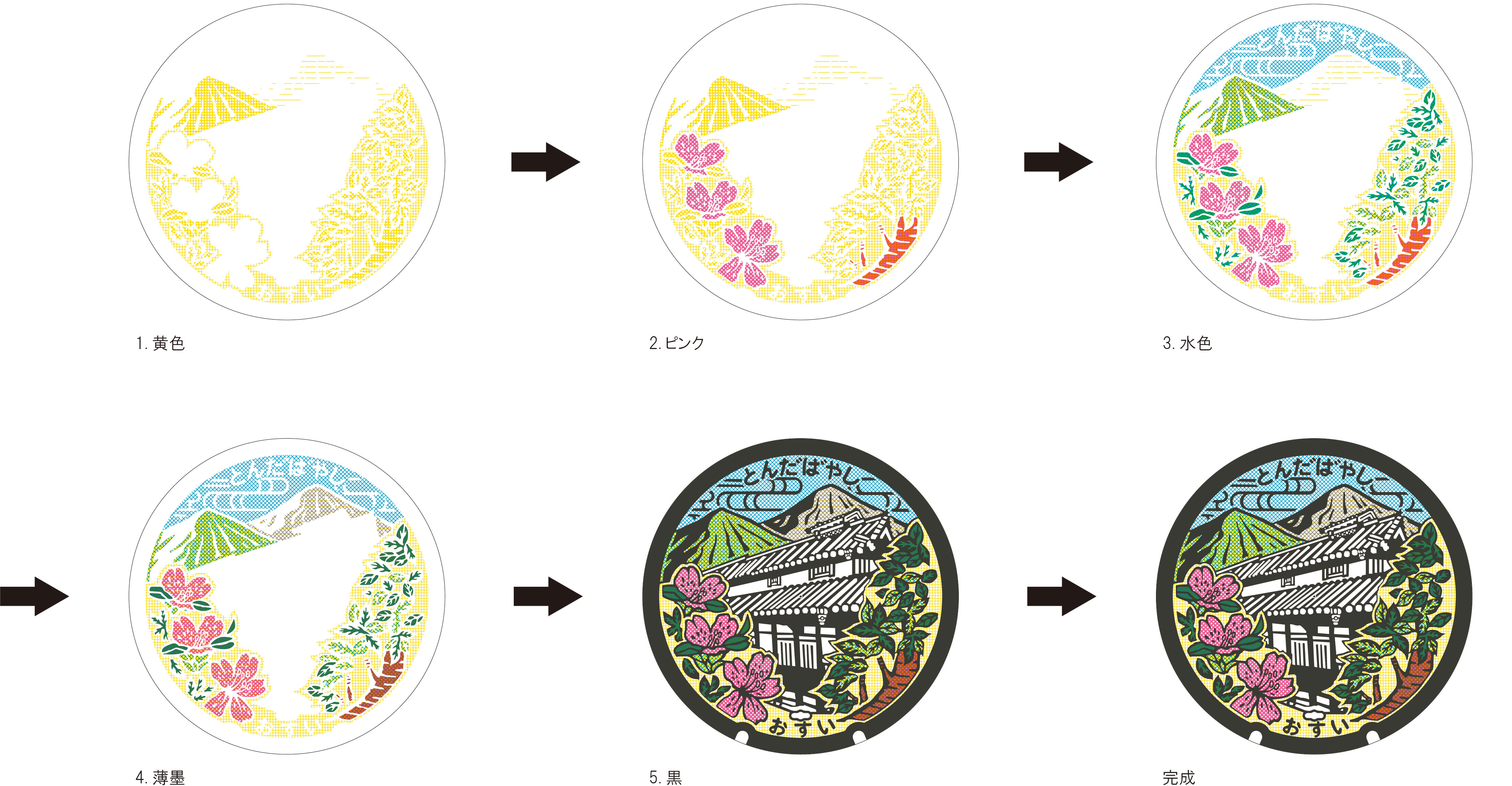 マンホールを表現した重ね捺しスタンプラリー 富田林市「マンホール
