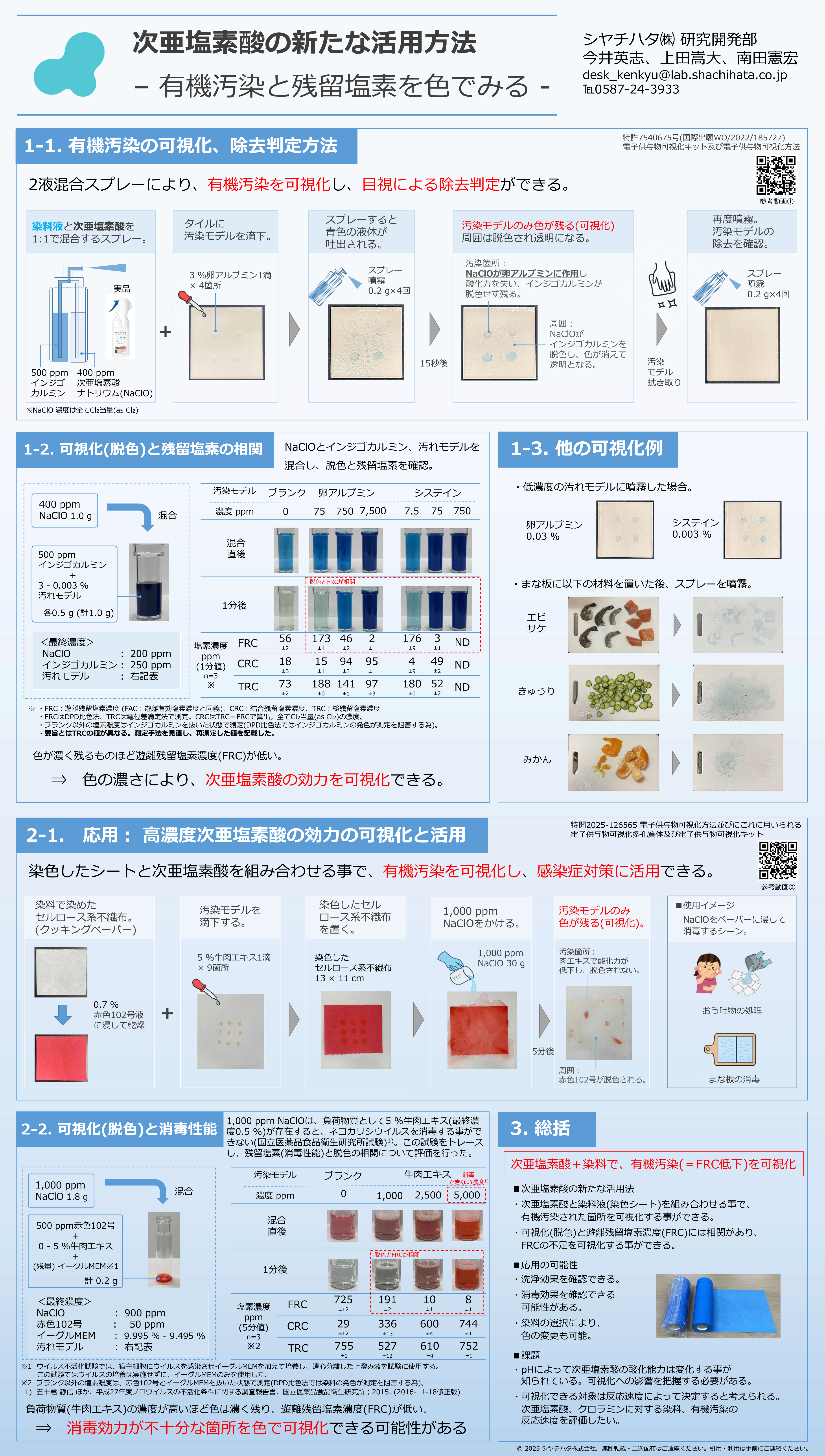 日本防菌防黴学会 第52回年次大会」にて次亜塩素酸の新たな活用方法を